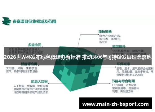 2026世界杯发布绿色低碳办赛标准 推动环保与可持续发展理念落地