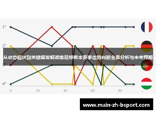 从状态起伏到关键爆发解读维尼修斯本赛季走势判断全面分析与未来预期