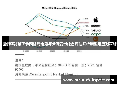 世俱杯背景下争四格局走势与关键变量综合评估解析展望与应对策略 世俱杯背景下争四格局走势与关键变量综合评估解析展望与应对策略