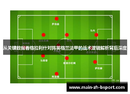 从关键数据看格拉利什对阵英格兰法甲的战术逻辑解析背后深度