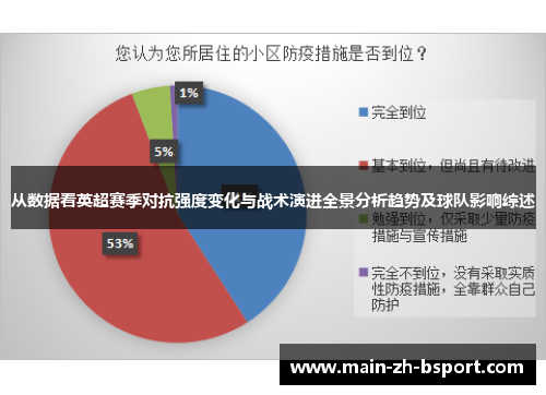 从数据看英超赛季对抗强度变化与战术演进全景分析趋势及球队影响综述 从数据看英超赛季对抗强度变化与战术演进全景分析趋势及球队影响综述
