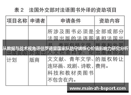 从数据与战术视角评估罗德里国家队防守端核心价值影响力研究分析 从数据与战术视角评估罗德里国家队防守端核心价值影响力研究分析