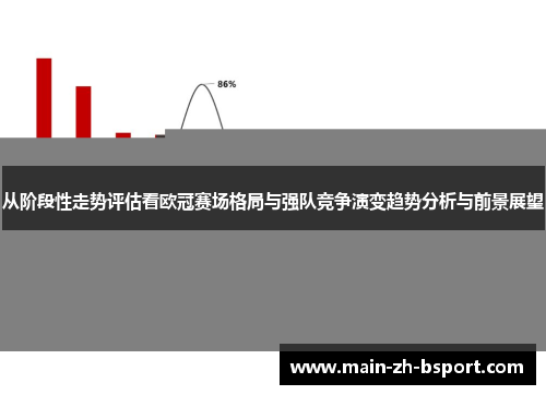 从阶段性走势评估看欧冠赛场格局与强队竞争演变趋势分析与前景展望