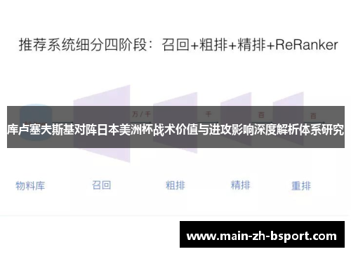库卢塞夫斯基对阵日本美洲杯战术价值与进攻影响深度解析体系研究